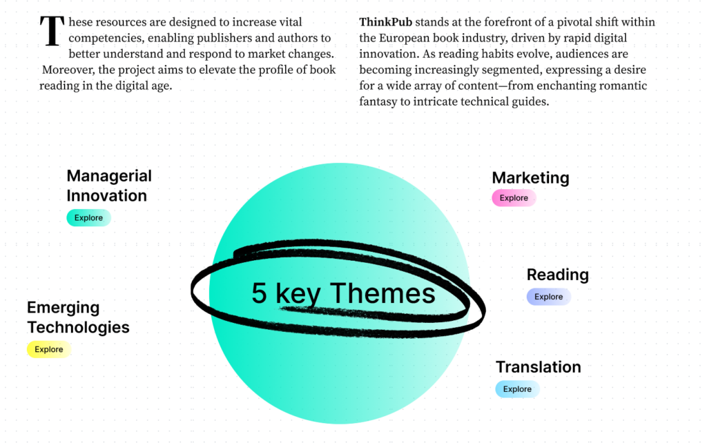 The 5 key topics of ThinkPub: ThinkPub is strategically focused on five key areas: Managerial Innovation, Emerging Technologies, Marketing Innovation, Reading and Translation.